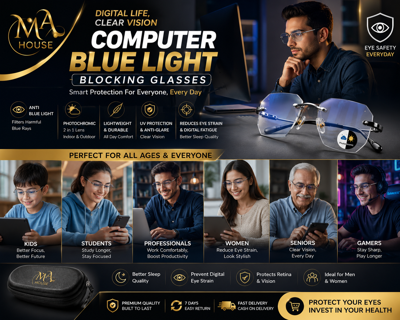 Blue Light Blocking Glasses for Computer Glasses for Man &  Women Full Rim Computer Glasses for Boys