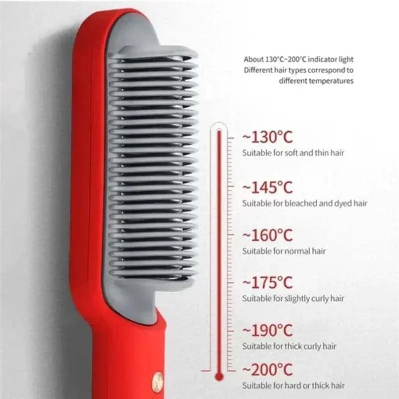 Salon Hair Straightener Brush Multicolor ABS Ceramic Coated