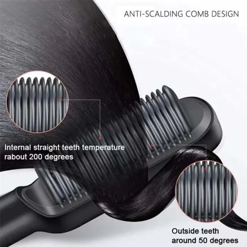 Salon Hair Straightener Brush Multicolor ABS Ceramic Coated